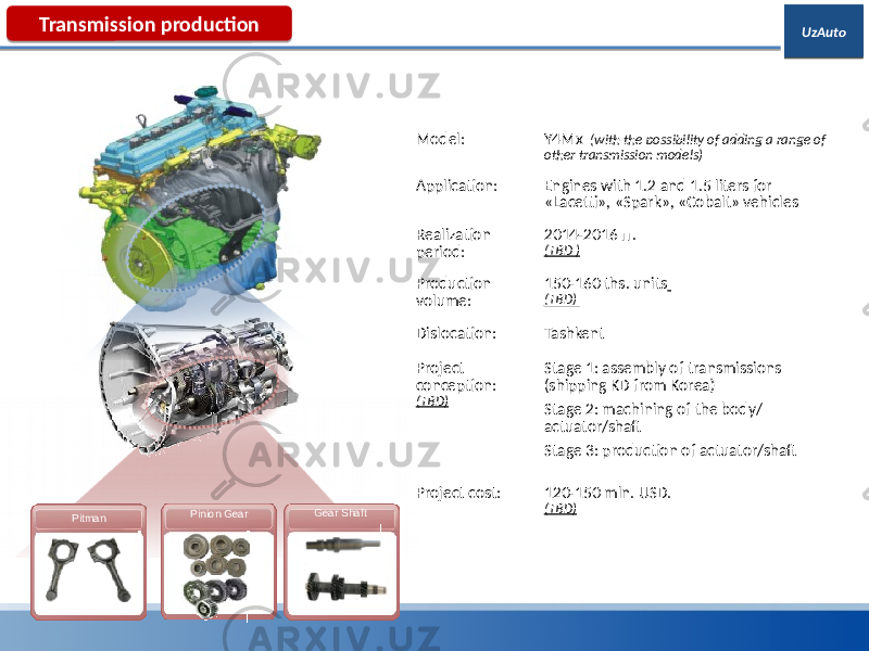 UzAutoUzAuto Main parameters of the project Model: Y4Mx (with the possibility of adding a range of other transmission models) Application: Engines with 1.2 and 1.5 liters for «Lacetti», «Spark», «Cobalt» vehicles Realization period: 2014-2016 гг. (TBD ) Production volume: 150-160 ths. units (TBD) Dislocation: Tashkent Project conception: (TBD) Stage 1: assembly of transmissions (shipping KD from Korea) Stage 2: machining of the body/ actuator/shaft Stage 3: production of actuator/shaft Project cost: 120-150 mln. USD. (TBD) Pitman Gear Shaft Pinion GearTransmission production01 01 0E 03 12 