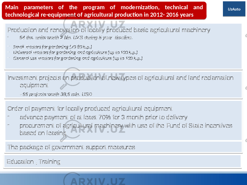 UzAutoMain parameters of the program of modernization, technical and technological re-equipment of agricultural production in 2012- 2016 years Production and renovation of locally produced basic agricultural machinery - 64 ths. units worth 2 bln. UZS during 5 year timeline. ‒ Small Tractors for gardening (70-80 h.p.) ‒ Universal Tractors for gardening and agriculture (up to 100 h.p.) ‒ General use Tractors for gardening and agriculture (up to 100 h.p.) Investment projects on production of new types of agricultural and land reclamation equipment - 66 projects worth 38,6 mln. USD Order of payment for locally produced agricultural equipment - advance payment of at least 70% for 3 month prior to delivery - procurement of agricultural machinery with use of the Fund of State incentives based on leasing The package of government support measures Education , Training01 3B 09 21120E 01 010203 4B 19 4B 20 4B 24 2C051D07080B140705 07 1B 1712150712090E1B091004111407 01 04 01 10 0F 280C07091004 1815130604 