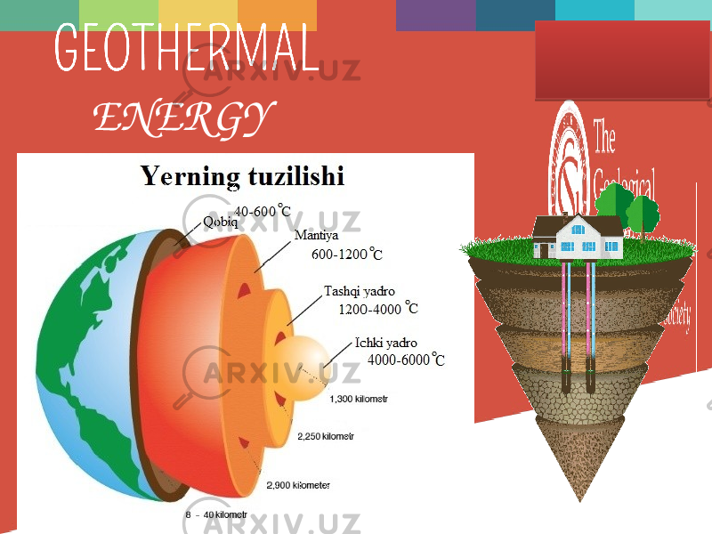 ENERGY 