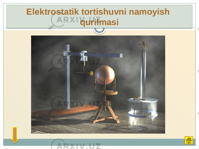 Elektrostatik tortishuvni namoyish qurilmasi 332217 2D 
