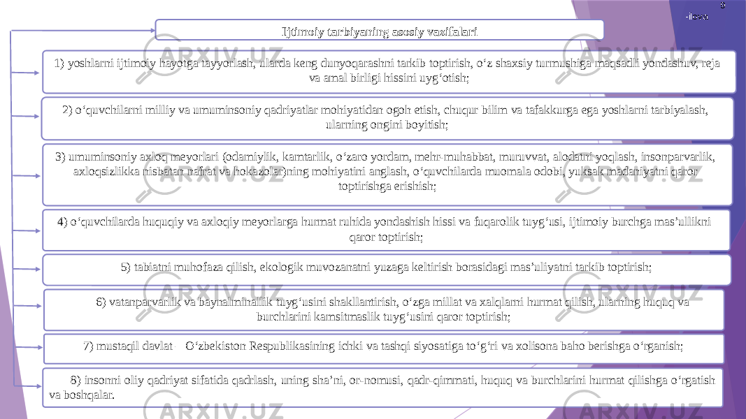 Ijtimoiy tarbiyaning asosiy vazifalari 1) yoshlarni ijtimoiy hayotga tayyorlash, ularda keng dunyoqarashni tarkib toptirish, о‘z shaxsiy turmushiga maqsadli yondashuv, reja va amal birligi hissini uyg‘otish; 2) о‘quvchilarni milliy va umuminsoniy qadriyatlar mohiyatidan ogoh etish, chuqur bilim va tafakkurga ega yoshlarni tarbiyalash, ularning ongini boyitish; 3) umuminsoniy axloq meyorlari (odamiylik, kamtarlik, о‘zaro yordam, mehr-muhabbat, muruvvat, alodatni yoqlash, insonparvarlik, axloqsizlikka nisbatan nafrat va hokazolar)ning mohiyatini anglash, о‘quvchilarda muomala odobi, yuksak madaniyatni qaror toptirishga erishish; 4) о‘quvchilarda huquqiy va axloqiy meyorlarga hurmat ruhida yondashish hissi va fuqarolik tuyg‘usi, ijtimoiy burchga mas’ullikni qaror toptirish; 5) tabiatni muhofaza qilish, ekologik muvozanatni yuzaga keltirish borasidagi mas’uliyatni tarkib toptirish; 6) vatanparvarlik va baynalminallik tuyg‘usini shakllantirish, о‘zga millat va xalqlarni hurmat qilish, ularning huquq va burchlarini kamsitmaslik tuyg‘usini qaror toptirish; 8) insonni oliy qadriyat sifatida qadrlash, uning sha’ni, or-nomusi, qadr-qimmati, huquq va burchlarini hurmat qilishga о‘rgatish va boshqalar. 7) mustaqil davlat – О‘zbekiston Respublikasining ichki va tashqi siyosatiga tо‘g‘ri va xolisona baho berishga о‘rganish; 9 -ilova 