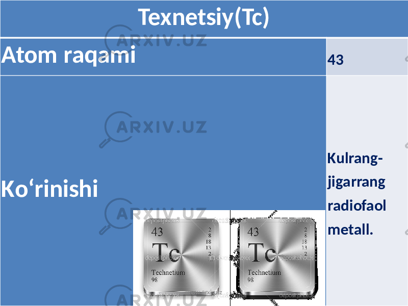 Texnetsiy(Tc) Atom raqami 43 Koʻrinishi Kulrang- jigarrang radiofaol metall. www.arxiv.uz 