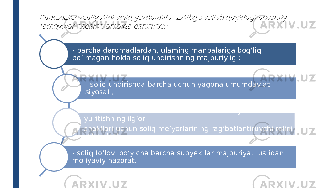 Korxonalar faoliyatini soliq yordamida tartibga solish quyidagi umumiy tamoyillar asosida amalga oshiriladi: - barcha daromadlardan, ulaming manbalariga bog‘liq bo‘lmagan holda soliq undirishning majburiyligi; - soliq undirishda barcha uchun yagona umumdavlat siyosati; - samarali ishlovchi korxonalarda hamda xo‘jalik yuritishning ilg‘or shakllari uchun soliq me’yorlarining rag‘batlantiruvchi rolini ta’minlash; - soliq to‘lovi bo‘yicha barcha subyektlar majburiyati ustidan moliyaviy nazorat. 