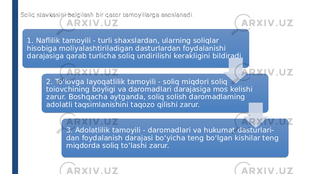 Soliq stavkasini belgilash bir qator tamoyillarga asoslanadi. 1. Naflilik tamoyili - turli shaxslardan, ularning soliqlar hisobiga moliyalashtiriladigan dasturlardan foydalanishi darajasiga qarab turlicha soliq undirilishi kerakligini bildiradi. 2. To‘lovga layoqatlilik tamoyili - soliq miqdori soliq toiovchining boyligi va daromadlari darajasiga mos kelishi zarur. Boshqacha aytganda, soliq solish daromadlaming adolatli taqsimlanishini taqozo qilishi zarur. 3. Adolatlilik tamoyili - daromadlari va hukumat dasturlari- dan foydalanish darajasi bo‘yicha teng bo‘lgan kishilar teng miqdorda soliq to‘lashi zarur. 2B 12 1B 37 08 23 0E 3E 1B 0A 