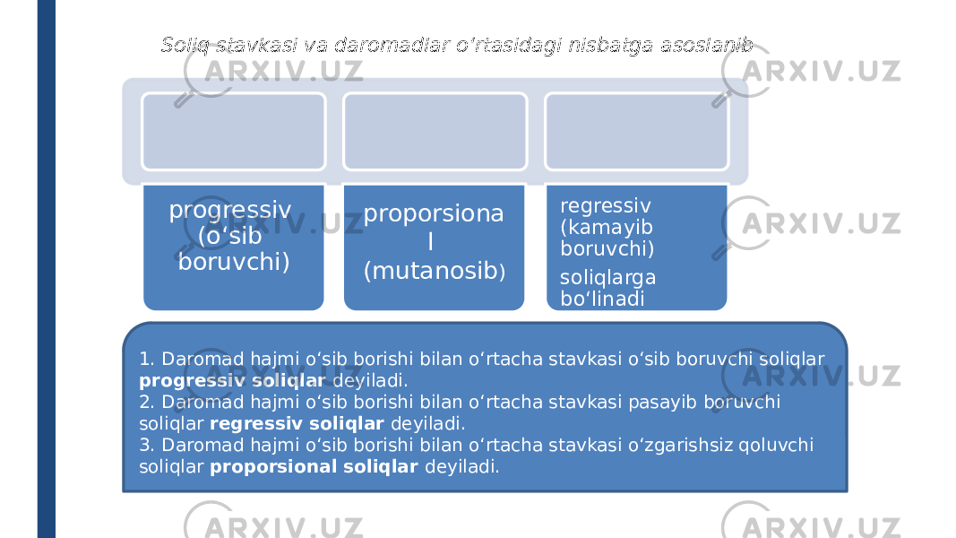 Soliq stavkasi va daromadlar o‘rtasidagi nisbatga asoslanib progressiv (o‘sib boruvchi) proporsiona l (mutanosib ) regressiv (kamayib boruvchi) soliqlarga bo‘linadi 1. Daromad hajmi o‘sib borishi bilan o‘rtacha stavkasi o‘sib boruvchi soliqlar progressiv soliqlar deyiladi. 2. Daromad hajmi o‘sib borishi bilan o‘rtacha stavkasi pasayib boruvchi soliqlar regressiv soliqlar deyiladi. 3. Daromad hajmi o‘sib borishi bilan o‘rtacha stavkasi o‘zgarishsiz qoluvchi soliqlar proporsional soliqlar deyiladi. 