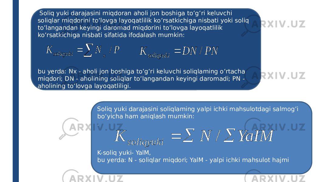 Soliq yuki darajasini soliqlaming yalpi ichki mahsulotdagi salmog‘i bo‘yicha ham aniqlash mumkin: . K-soliq yuki- YalM, bu yerda: N - soliqlar miqdori; YalM - yalpi ichki mahsulot hajmi Soliq yuki darajasini miqdoran aholi jon boshiga to‘g‘ri keluvchi soliqlar miqdorini to‘lovga layoqatlilik ko‘rsatkichiga nisbati yoki soliq to‘langandan keyingi daromad miqdorini to‘lovga layoqatlilik ko‘rsatkichiga nisbati sifatida ifodalash mumkin: bu yerda: Nx - aholi jon boshiga to‘g‘ri keluvchi soliqlaming o‘rtacha miqdori; DN - aholining soliqlar to‘langandan keyingi daromadi; PN - aholining to‘lovga layoqatliligi. YaIM N K soliqyuki    / P N K x soliqyuki /   PN DN K soliqyuki /  