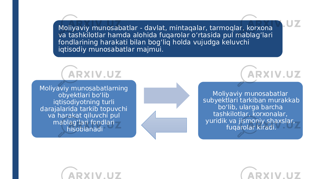 Moliyaviy munosabatlar - davlat, mintaqalar, tarmoqlar, korxona va tashkilotlar hamda alohida fuqarolar o‘rtasida pul mablag‘lari fondlarining harakati bilan bog‘liq holda vujudga keluvchi iqtisodiy munosabatlar majmui. Moliyaviy munosabatlarning obyektlari bo‘lib iqtisodiyotning turli darajalarida tarkib topuvchi va harakat qiluvchi pul mablag‘lari fondlari hisoblanadi Moliyaviy munosabatlar subyektlari tarkiban murakkab bo‘lib, ularga barcha tashkilotlar, korxonalar, yuridik va jismoniy shaxslar, fuqarolar kiradi. 