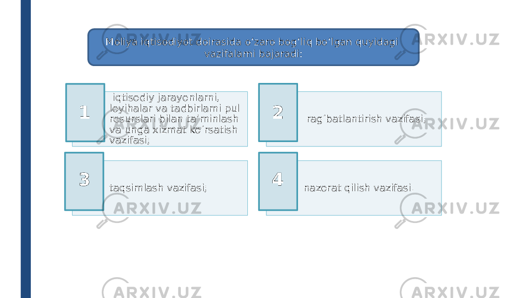 Moliya iqtisodiyot doirasida o‘zaro bog‘liq bo‘lgan quyidagi vazifalarni bajaradi: iqtisodiy jarayonlarni, loyihalar va tadbirlami pul resurslari bilan ta’minlash va unga xizmat ko‘rsatish vazifasi; rag‘batlantirish vazifasi ; taqsimlash vazifasi; nazorat qilish vazifasi .1 3 2 4 