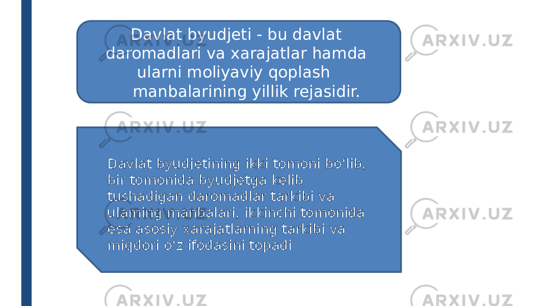  Davlat byudjeti - bu davlat daromadlari va xarajatlar hamda ularni moliyaviy qoplash manbalarining yillik rejasidir. Davlat byudjetining ikki tomoni bo‘lib, bir tomonida byudjetga kelib tushadigan daromadlar tarkibi va ulaming manbalari, ikkinchi tomonida esa asosiy xarajatlarning tarkibi va miqdori o‘z ifodasini topadi 