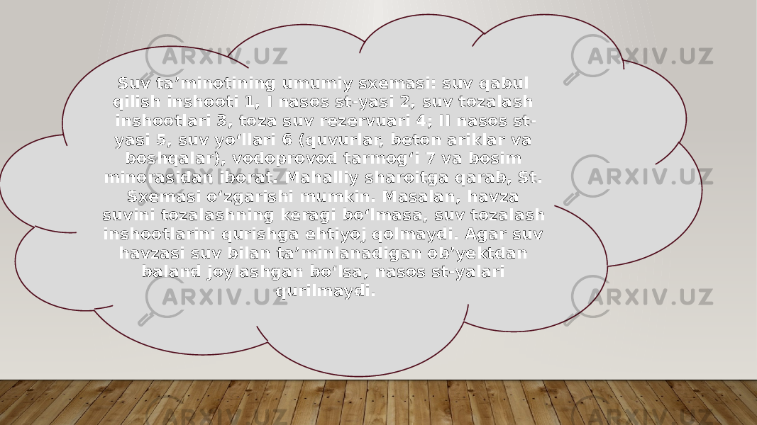 Suv taʼminotining umumiy sxemasi: suv qabul qilish inshooti 1, I nasos st-yasi 2, suv tozalash inshootlari 3, toza suv rezervuari 4; II nasos st- yasi 5, suv yoʻllari 6 (quvurlar, beton ariklar va boshqalar), vodoprovod tarmogʻi 7 va bosim minorasidan iborat. Mahalliy sharoitga qarab, St. Sxemasi oʻzgarishi mumkin. Masalan, havza suvini tozalashning keragi boʻlmasa, suv tozalash inshootlarini qurishga ehtiyoj qolmaydi. Agar suv havzasi suv bilan taʼminlanadigan obʼyektdan baland joylashgan boʻlsa, nasos st-yalari qurilmaydi. 