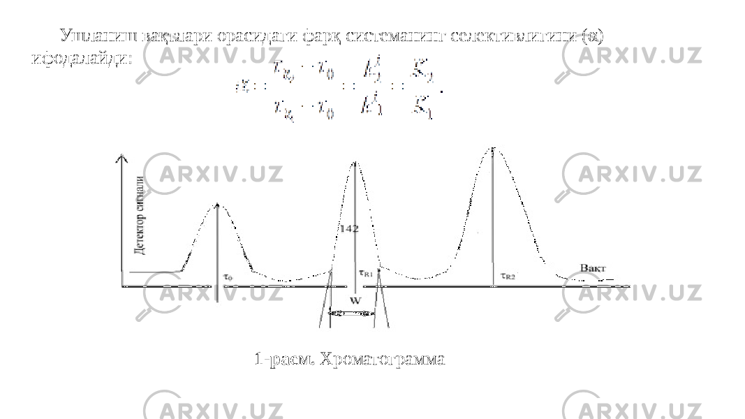 Ушланиш вақтлари орасидаги фарқ системанинг селективлигини ( α ) ифодалайди: 1-расм . Хроматограмма 