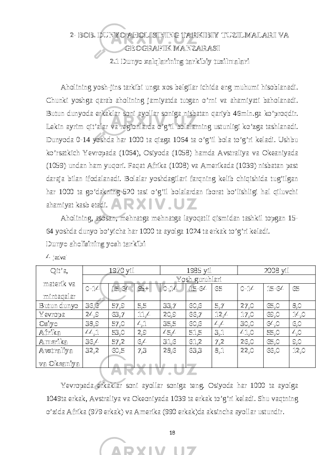 2- BOB. DUNYO AHOLISINING TARKIBIY TUZILMALARI VA GEOGRAFIK MANZARASI 2.1 Dunyo xalqlarining tarkibiy tuzilmalari Aholining yosh-jins tarkibi unga xos belgilar ichida eng muhumi hisoblanadi. Chunki yoshga qarab aholining jamiyatda tutgan o’rni va ahamiyati baholanadi. Butun dunyoda erkaklar soni ayollar soniga nisbatan qariyb 46mln.ga ko’proqdir. Lekin ayrim qit’alar va regionlarda o’g’il bolalarning ustunligi ko’zga tashlanadi. Dunyoda 0-14 yoshda har 1000 ta qizga 1064 ta o’g’il bola to’g’ri keladi. Ushbu ko’rsatkich Yevropada (1064), Osiyoda (1058) hamda Avstraliya va Okeaniyada (1059) undan ham yuqori. Faqat Afrika (1008) va Amerikada (1039) nisbatan past daraja bilan ifodalanadi. Bolalar yoshdagilari farqning kelib chiqishida tug’ilgan har 1000 ta go’dakning 520 tasi o’g’il bolalardan iborat bo’lishligi hal qiluvchi ahamiyat kasb etadi. Aholining, asosan, mehnatga mehnatga layoqatli qismidan tashkil topgan 15- 64 yoshda dunyo bo’yicha har 1000 ta ayolga 1024 ta erkak to’g’ri keladi. Dunyo aholisining yosh tarkibi 4 - jadval Qit’a, materik va mintaqalar 1970 yil 1985 yil 2008 yil Yosh guruhlari 0-14 15-64 65+ 0-14 15-64 65 0-14 15-64 65 Butun dunyo 36,6 57,9 5,5 33,7 60,6 5,7 27,0 65,0 8,0 Yevropa 24,9 63,7 11,4 20,9 66,7 12,4 17,0 69,0 14,0 Osiyo 38,9 57,0 4,1 35,5 60,6 4,4 30,0 64,0 6,0 Afrika 44,1 53,0 2,9 45,4 51,5 3,1 41,0 55,0 4,0 Amerika 36,4 57,2 6,4 31,6 61,2 7,2 26,0 65,0 9,0 Avstraliya va Okeaniya 32,2 60,5 7,3 28,6 63,3 8,1 22,0 66,0 12,0 Yevropada erkaklar soni ayollar soniga teng. Osiyoda har 1000 ta ayolga 1049ta erkak, Avstraliya va Okeoniyada 1039 ta erkak to’g’ri keladi. Shu vaqtning o’zida Afrika (979 erkak) va Amerika (990 erkak)da aksincha ayollar ustundir. 18 