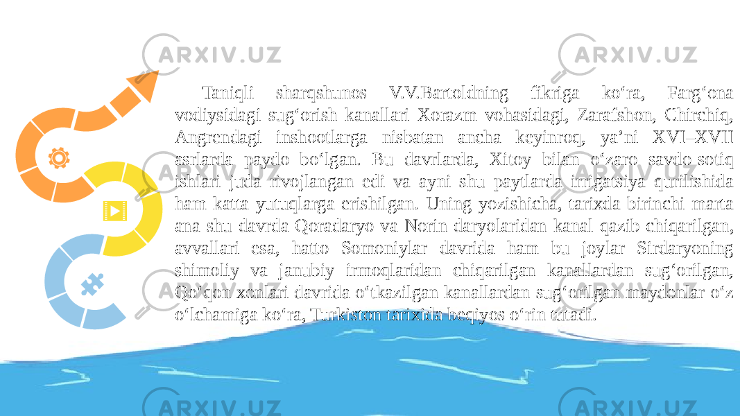 Taniqli sharqshunos V.V.Bartoldning fikriga ko‘ra, Farg‘ona vodiysidagi sug‘orish kanallari Xorazm vohasidagi, Zarafshon, Chirchiq, Angrendagi inshootlarga nisbatan ancha keyinroq, ya’ni XVI–XVII asrlarda paydo bo‘lgan. Bu davrlarda, Xitoy bilan o‘zaro savdo-sotiq ishlari juda rivojlangan edi va ayni shu paytlarda irrigatsiya qurilishida ham katta yutuqlarga erishilgan. Uning yozishicha, tarixda birinchi marta ana shu davrda Qoradaryo va Norin daryolaridan kanal qazib chiqarilgan, avvallari esa, hatto Somoniylar davrida ham bu joylar Sirdaryoning shimoliy va janubiy irmoqlaridan chiqarilgan kanallardan sug‘orilgan, Qo‘qon xonlari davrida o‘tkazilgan kanallardan sug‘orilgan maydonlar o‘z o‘lchamiga ko‘ra, Turkiston tarixida beqiyos o‘rin tutadi. 