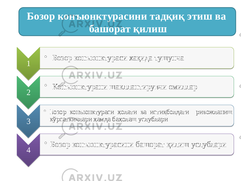 Бозор конъюнктурасини тадқиқ этиш ва башорат қилиш 1 • Бозор конъюнктураси хақида тушунча 2 • Конъюнктурани шакллантирувчи омиллар 3 • Бозор конъюнктураси ҳолати ва истиқболдаги ривожланиш кўрсаткичлари ҳамда баҳолаш услублари 4 • Бозор конъюнктурасини башорат қилиш услублари01 01 02 030405 15 01 02 16 1A 01 0304 071F 20 01 030405 