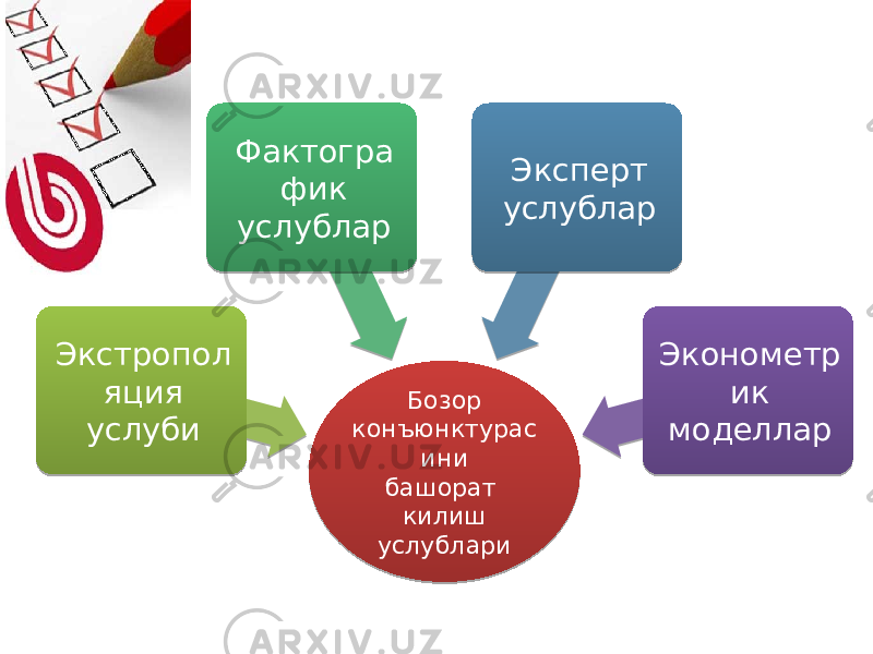 Бозор конъюнктурас ини башорат килиш услублари Экстропол яция услуби Фактогра фик услублар Эксперт услублар Эконометр ик моделлар20 09 02 15 09 0B 28 25 0B1E06 2A 03 0B1E06 28 0B1E06 28 0209 10 