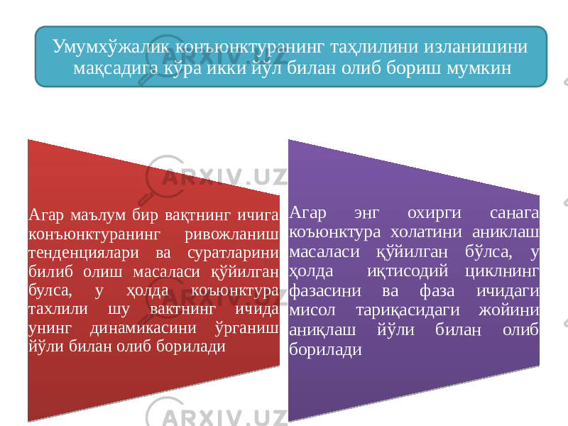 Умумхўжалик конъюнктуранинг таҳлилини изланишини мақсадига кўра икки йўл билан олиб бориш мумкин Агар маълум бир вақтнинг ичига конъюнктуранинг ривожланиш тенденциялари ва суратларини билиб олиш масаласи қўйилган булса, у ҳолда коъюнктура тахлили шу вактнинг ичида унинг динамикасини ўрганиш йўли билан олиб борилади Агар энг охирги санага коъюнктура холатини аниклаш масаласи қўйилган бўлса, у ҳолда иқтисодий циклнинг фазасини ва фаза ичидаги мисол тариқасидаги жойини аниқлаш йўли билан олиб борилади30 07 0B 1C 1C 0B 0C080F 26 301D 07 19 1B04 230D050D0E0F08 19 0D080F 1C04 