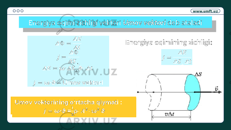 www.umft.uz Energiya oqimi zichligi vektori Umov vektori deb ataladi&#55349;&#56459;= &#55349;&#57119; &#55349;&#56428; &#55349;&#57119; &#55349;&#56442; ⫠ &#55349;&#57119; &#55349;&#56469;  Energiya oqimining zichligi: ω·ϑ· ω·ϑ – Umov vektori  Umov vektorining o‘rtacha qiymati : ω·ϑ =ρ ϑ 2C 19 1409 