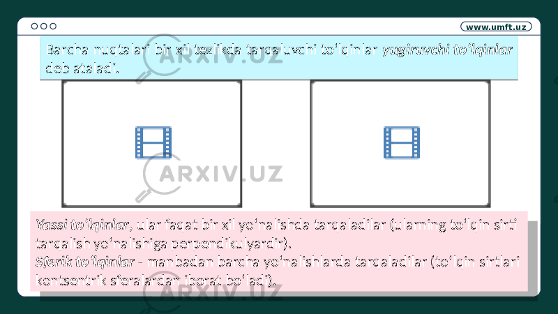 www.umft.uz Barcha nuqtalari bir xil tezlikda tarqaluvchi to‘lqinlar yugiruvchi to‘lqinlar deb ataladi. Yassi to‘lqinlar , ular faqat bir xil yo‘nalishda tarqaladilar (ularning to‘lqin sirti tarqalish yo‘nalishiga perpendikulyardir). Sferik to‘lqinlar - manbadan barcha yo‘nalishlarda tarqaladilar (to‘lqin sirtlari kontsentrik sferalardan iborat bo‘ladi).1E 0B 08 14 11 02 08 05 1314 08 1A 