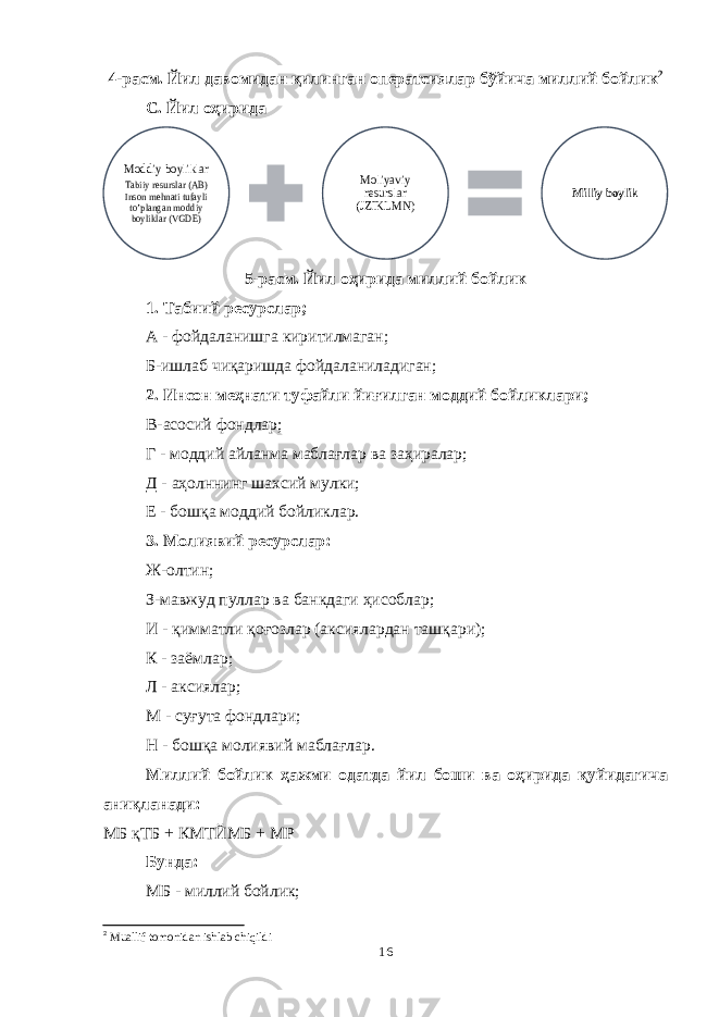 4-расм. Йил давомидан қилинган оператсиялар бўйича миллий бойлик 2 C. Йил оҳирида 5-расм. Йил оҳирида миллий бойлик 1. Табиий ресурслар; А - фойдаланишга киритилмаган; Б-ишлаб чиқаришда фойдаланиладиган; 2. Инсон меҳнати туфайли йиғилган моддий бойликлари; В-асосий фондлар; Г - моддий айланма маблағлар ва заҳиралар; Д - аҳолннинг шахсий мулки; Е - бошқа моддий бойликлар. 3. Молиявий ресурслар: Ж-олтин; З-мавжуд пуллар ва банкдаги ҳисоблар; И - қимматли қоғозлар (аксиялардан ташқари); К - заёмлар; Л - аксиялар; М - суғута фондлари; Н - бошқа молиявий маблағлар. Миллий бойлик ҳажми одатда йил боши ва оҳирида қуйидагича аниқланади: МБ қТБ + КМТЙМБ + МР Бунда: МБ - миллий бойлик; 2 Muallif tomonidan ishlab chiqildi 16Moddiy boyliklar Tabiiy resurslar (AB)Inson mehnati tufayli to’plangan moddiy boyliklar (VGDE) Moliyaviy resurslar (JZIKLMN) Milliy boylik 