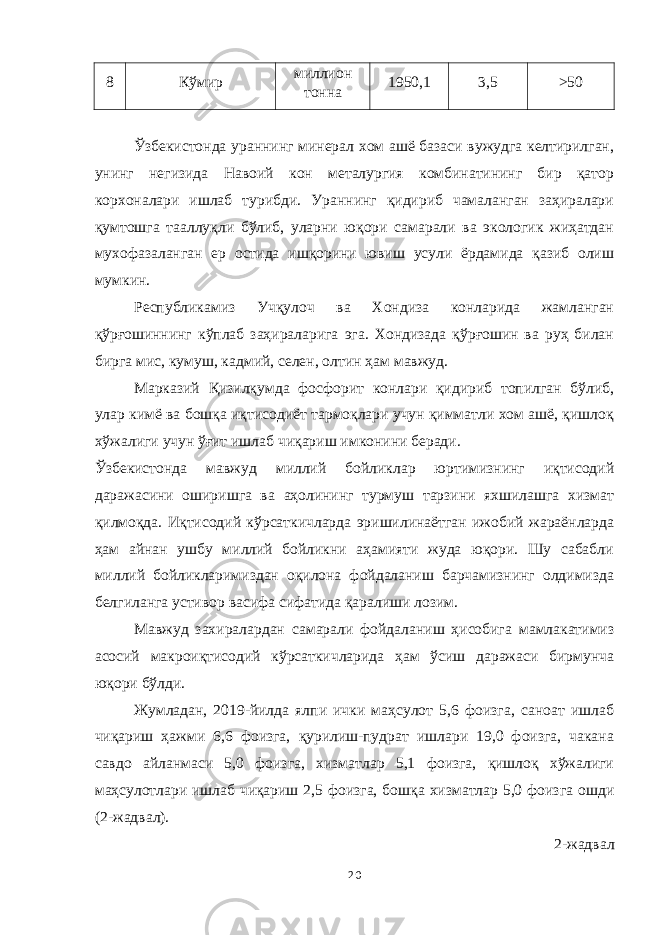 8 Кўмир миллион тонна 1950,1 3,5 >50 Ўзбекистонда ураннинг минерал хом ашё базаси вужудга келтирилган, унинг негизида Навоий кон металургия комбинатининг бир қатор корхоналари ишлаб турибди. Ураннинг қидириб чамаланган заҳиралари қумтошга тааллуқли бўлиб, уларни юқори самарали ва экологик жиҳатдан мухофазаланган ер остида ишқорини ювиш усули ёрдамида қазиб олиш мумкин. Республикамиз Учқулоч ва Хондиза конларида жамланган қўрғошиннинг кўплаб заҳираларига эга. Хондизада қўрғошин ва руҳ билан бирга мис, кумуш, кадмий, селен, олтин ҳам мавжуд. Марказий Қизилқумда фосфорит конлари қидириб топилган бўлиб, улар кимё ва бошқа иқтисодиёт тармоқлари учун қимматли хом ашё, қишлоқ хўжалиги учун ўғит ишлаб чиқариш имконини беради. Ўзбекистонда мавжуд миллий бойликлар юртимизнинг иқтисодий даражасини оширишга ва аҳолининг турмуш тарзини яхшилашга хизмат қилмоқда. Иқтисодий кўрсаткичларда эришилинаётган ижобий жараёнларда ҳам айнан ушбу миллий бойликни аҳамияти жуда юқори. Шу сабабли миллий бойликларимиздан оқилона фойдаланиш барчамизнинг олдимизда белгиланга устивор васифа сифатида қаралиши лозим. Мавжуд захиралардан самарали фойдаланиш ҳисобига мамлакатимиз асосий макроиқтисодий кўрсаткичларида ҳам ўсиш даражаси бирмунча юқори бўлди. Жумладан, 2019-йилда ялпи ички маҳсулот 5,6 фоизга, саноат ишлаб чиқариш ҳажми 6,6 фоизга, қурилиш-пудрат ишлари 19,0 фоизга, чакана савдо айланмаси 5,0 фоизга, хизматлар 5,1 фоизга, қишлоқ хўжалиги маҳсулотлари ишлаб чиқариш 2,5 фоизга, бошқа хизматлар 5,0 фоизга ошди (2-жадвал). 2-жадвал 20 