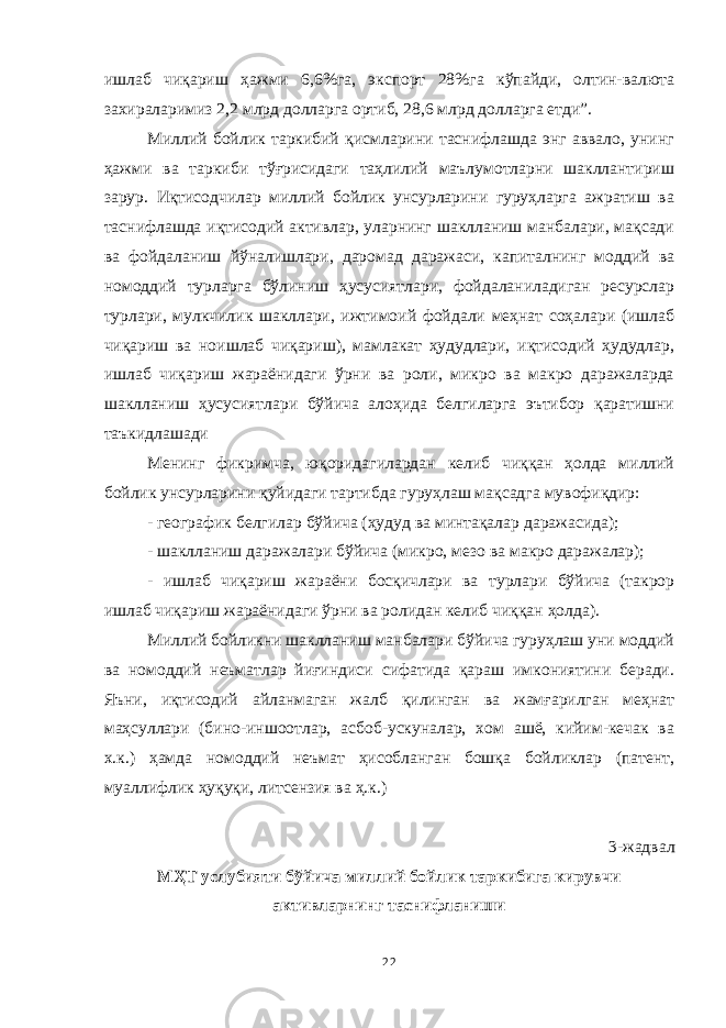 ишлаб чиқариш ҳажми 6,6%га, экспорт 28%га кўпайди, олтин-валюта захираларимиз 2,2 млрд долларга ортиб, 28,6 млрд долларга етди”. Миллий бойлик таркибий қисмларини таснифлашда энг аввало, унинг ҳажми ва таркиби тўғрисидаги таҳлилий маълумотларни шакллантириш зарур. Иқтисодчилар миллий бойлик унсурларини гуруҳларга ажратиш ва таснифлашда иқтисодий активлар, уларнинг шаклланиш манбалари, мақсади ва фойдаланиш йўналишлари, даромад даражаси, капиталнинг моддий ва номоддий турларга бўлиниш ҳусусиятлари, фойдаланиладиган ресурслар турлари, мулкчилик шакллари, ижтимоий фойдали меҳнат соҳалари (ишлаб чиқариш ва ноишлаб чиқариш), мамлакат ҳудудлари, иқтисодий ҳудудлар, ишлаб чиқариш жараёнидаги ўрни ва роли, микро ва макро даражаларда шаклланиш ҳусусиятлари бўйича алоҳида белгиларга эътибор қаратишни таъкидлашади Менинг фикримча, юқоридагилардан келиб чиққан ҳолда миллий бойлик унсурларини қуйидаги тартибда гуруҳлаш мақсадга мувофиқдир: - географик белгилар бўйича (ҳудуд ва минтақалар даражасида); - шаклланиш даражалари бўйича (микро, мезо ва макро даражалар); - ишлаб чиқариш жараёни босқичлари ва турлари бўйича (такрор ишлаб чиқариш жараёнидаги ўрни ва ролидан келиб чиққан ҳолда). Миллий бойликни шаклланиш манбалари бўйича гуруҳлаш уни моддий ва номоддий неъматлар йиғиндиси сифатида қараш имкониятини беради. Яъни, иқтисодий айланмаган жалб қилинган ва жамғарилган меҳнат маҳсуллари (бино-иншоотлар, асбоб-ускуналар, хом ашё, кийим-кечак ва х.к.) ҳамда номоддий неъмат ҳисобланган бошқа бойликлар (патент, муаллифлик ҳуқуқи, литсензия ва ҳ.к.) 3-жадвал МҲТ услубияти бўйича миллий бойлик таркибига кирувчи активларнинг таснифланиши 22 