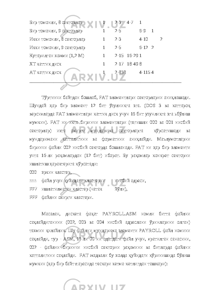 Бир томонли, 8 секторлар 1 2-3 4-7 1 Бир томонли, 9 секторлар 1 2-5 6-9 1 Икки томонли, 8 секторлар 1 2-3 4-10 2 Икки томонли, 9 секторлар 1 2-5 6-12 2 Кутарилган хажми (1,2 М) 1 2-15 16-29 1 ХТ каттик диск 1 2-17 18-49 8 АТ каттик диск 1 2-838 4-115 4 _______________________________________________________________ Тўртинчи байтдан бошлаб, FAT элементлари секторларни аниқлашади. Шундай ҳар бир элемент 12 бит ўзулникга эга. (DOS 3 ва каттароқ версияларда FAT элементлари каттик диск учун 16 бит узунликга эга ьбўлиш мумкин). FAT ни икта биринчи элементлари (тегишли 000 ва 001 нисбий секторлар) икта охирги мундарижа секторларга кўрсатишади ва мундарижани катталигини ва форматини аниқлайди. Маълумотларни биринчи файли 002 нисбий секторда бошланади. FAT ни ҳар бир элементи учта 16-ли рақамлардан (12 бит) иборат. Бу рақамлар конкрет секторни ишлатиш ҳарактерига кўрсатади: 000 эркин кластер, nnn файл учун қуйидаги кластерни нисбий адреси, FF7 ишлатилмаган кластер (чатак йўли), FFF файлни охирги кластери. Масалан, дискета фақат PAYROLL.ASM номли битта файлни сақлайдиганини (002, 003 ва 004 нисбий адреслани ўринларини олган) тахмин қилайлик. Шу файлни мундарижа элементи PAYROLL файл номини сақлайди, тур - ASM, 16-ли 00 ни одатдаги файл учун, яратилган санасини, 002 - файлни биринчи нисбий секторни рақамини ва битларда файлни катталигини сақлайди. FAT жадвали бу холда қуйидаги кўринишида бўлиш мумкин (ҳар бир байт парасида тескари кетма-кетлигдан ташкари): 