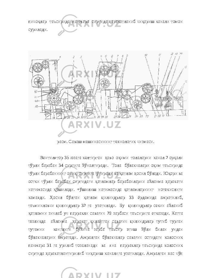 пичоқлар таъсирида панжара сиртида ҳаракатланиб чиқариш канали томон сурилади. расм. Саваш машинасининг технологик чизмаси. Вентилятор 35 юзага келтирган ҳаво оқими толаларни канал 2 орқали тўрли барабан 34 сиртига йўналтиради. Тола бўлакчалари оқим таъсирида тўрли барабаннинг очиқ сиртига ўтиради ва қатлам ҳосил бўлади. Юқори ва остки тўрли барабан сиртидаги қатламлар барабанларни айланма ҳаракати натижасида қўшилади. +ўшилиш натижасида қатламларнинг нотекислиги камаяди. Ҳосил бўлган қатлам цилиндрлар 33 ёрдамида ажратилиб, таъминловчи цилиндрлар 32 га узатилади. Бу цилиндрлар секин айланиб қатламни зичлаб уч парракли савағич 29 зарбаси таъсирига етказади. Катта тезликда айланма ҳаракат қилаётган савағич цилиндрлар тутиб турган тутамни кенглиги бўйича зарба таъсир этиш йўли билан ундан бўлакчаларни ажратади. Ажралган бўлакчалар савағич остидаги колосник панжара 31 га урилиб тозаланади ва яна парраклар таъсирида колосник сиртида ҳаракатлантирилиб чиқариш каналига узатилади. Ажралган хас чўп 