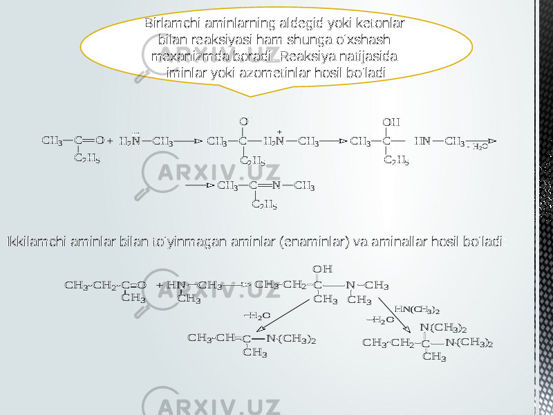 Birlamchi aminlarning aldegid yoki ketonlar bilan reaksiyasi ham shunga o‘xshash mexanizmda boradi. Reaksiya natijasida iminlar yoki azometinlar hosil bo‘ladi C 2H 5 C 2H 5 N C H 3 C H 3 C - H2O H N C H 3 C H 3 C O H C 2H 5 + H 2N C H 3 C H 3 C O - + H 2N C H 3 C H 3 C O C 2H 5 Ikkilamchi aminlar bilan to‘yinmagan aminlar (enaminlar) va aminallar hosil bo‘ladi: C H 3 C H 2 C O C H 3 + H N C H 3 C H 3 C H 3 C H 2 C C H 3 C H 3 N O H C H 3 H N (CH3)2 H 2O C H 3 C H 2 C (C H 3)2 N N (C H 3)2 C H 3 H 2O C H 3 C H C (C H 3)2 N C H 3 