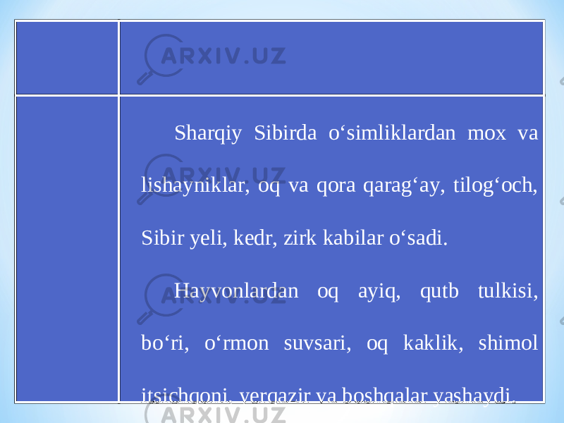 Sharqiy Sibirda o‘simliklardan mox va lishayniklar, oq va qora qarag‘ay, tilog‘och, Sibir yeli, kedr, zirk kabilar o‘sadi. Hayvonlardan oq ayiq, qutb tulkisi, bo‘ri, o‘rmon suvsari, oq kaklik, shimol itsichqoni, yerqazir va boshqalar yashaydi. 