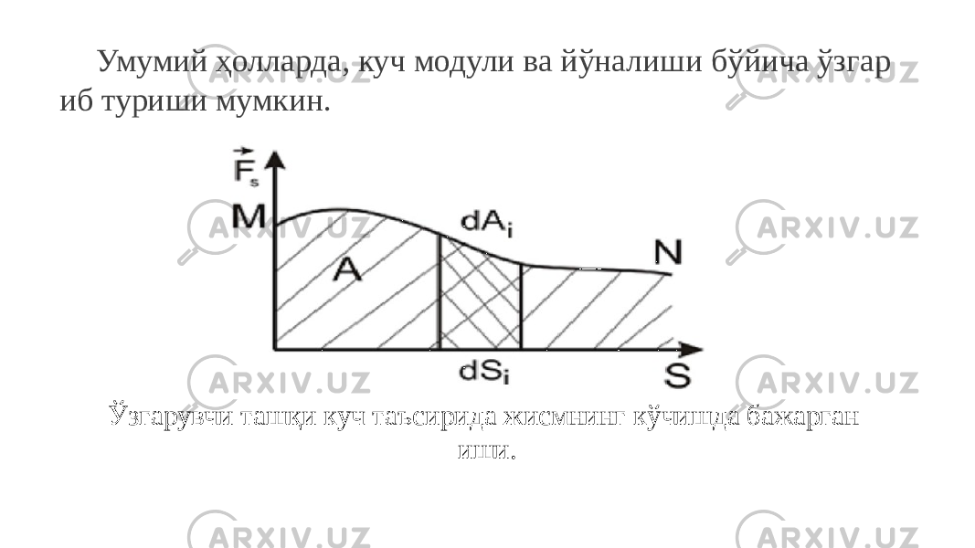 Умумий ҳолларда, куч модули ва йўналиши бўйича ўзгар иб туриши мумкин. Ўзгарувчи ташқи куч таъсирида жисмнинг кўчишда бажарган иши. 