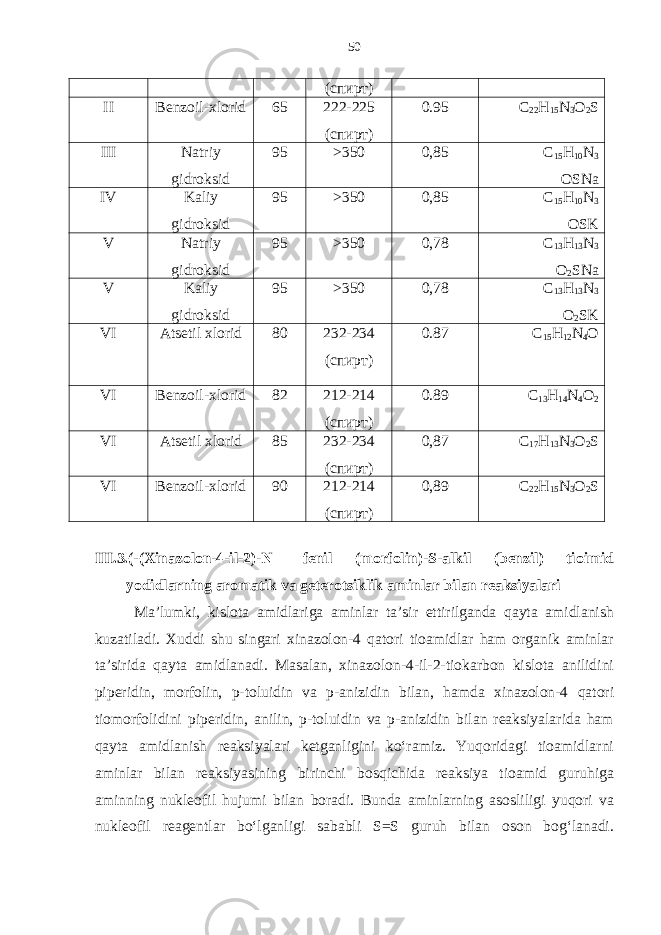 ( спирт ) II Benzoil-xlorid 65 222-225 ( спирт ) 0.95 C 22 H 15 N 3 O 2 S III Natriy gidroksid 95 >350 0,85 C 15 H 10 N 3 OSNa IV Kaliy gidroksid 95 >350 0,85 C 15 H 10 N 3 OSK V Natriy gidroksid 95 >350 0,78 C 13 H 13 N 3 O 2 SNa V Kaliy gidroksid 95 >350 0,78 C 13 H 13 N 3 O 2 SK VI Atsetil xlorid 80 232-234 (спирт) 0.87 C 15 H 12 N 4 O VI Benzoil-xlorid 82 212-214 (спирт) 0.89 C 13 H 14 N 4 O 2 VI Atsetil xlorid 85 232-234 ( спирт ) 0,87 C 17 H 13 N 3 O 2 S VI Benzoil-xlorid 90 212-214 ( спирт ) 0,89 C 22 H 15 N 3 O 2 S I II. 3 .(-(Xinazolon-4-il-2)-N –fenil (morfolin)-S-alkil (benzil) tioimid yodidlarning aromatik va geterotsiklik aminlar bilan reaksiyalari Ma’lumki, kislota amidlariga aminlar ta’sir ettirilganda qayta amidlanish kuzatiladi. Xuddi shu singari xinazolon-4 qatori tioamidlar ham organik aminlar ta’sirida qayta amidlanadi. Masalan, xinazolon-4-il-2-tiokarbon kislota anilidini piperidin, morfolin, p-toluidin va p-anizidin bilan, hamda xinazolon-4 qatori tiomorfolidini piperidin, anilin, p-toluidin va p-anizidin bilan reaksiyalarida ham qayta amidlanish reaksiyalari ketganligini ko‘ramiz. Yuqoridagi tioamidlarni aminlar bilan reaksiyasining birinchi bosqichida reaksiya tioamid guruhiga aminning nukleofil hujumi bilan boradi. Bunda aminlarning asosliligi yuqori va nukleofil reagentlar bo‘lganligi sababli S=S guruh bilan oson bog‘lanadi. 50 