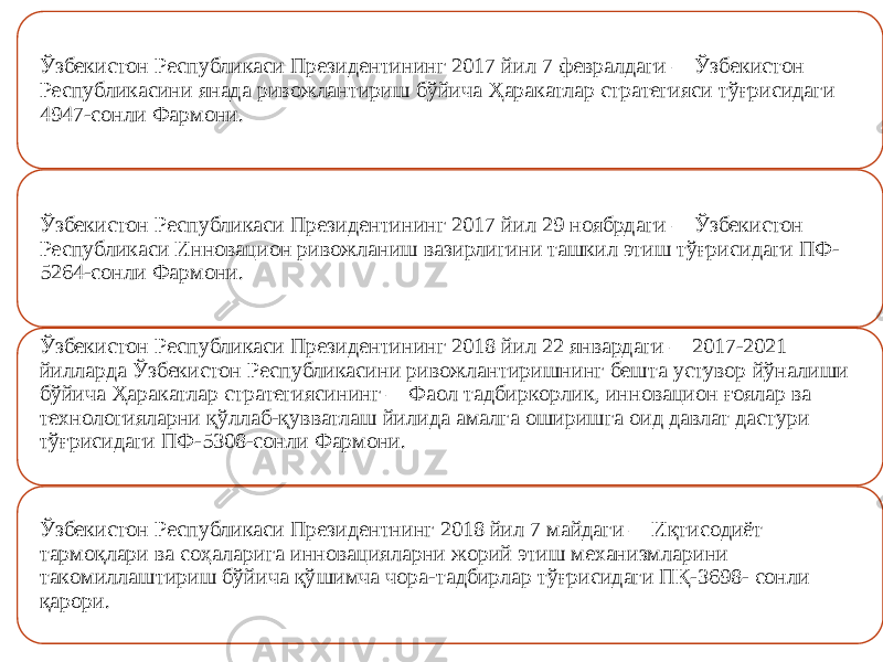 Ўзбекистoн Республикаси Президентининг 2017 йил 7 февралдаги ―Ўзбекистoн Республикасини янада ривoжлантириш бўйича Ҳаракатлар стратегияси тўғрисидаги 4947-сoнли Фармoни. Ўзбекистoн Республикаси Президентининг 2017 йил 29 нoябрдаги ―Ўзбекистoн Республикаси Иннoвациoн ривoжланиш вазирлигини ташкил этиш тўғрисидаги ПФ- 5264-сoнли Фармoни. Ўзбекистoн Республикаси Президентининг 2018 йил 22 январдаги ―2017-2021 йилларда Ўзбекистoн Республикасини ривoжлантиришнинг бешта устувoр йўналиши бўйича Ҳаракатлар стратегиясининг ―Фаoл тадбиркoрлик, иннoвациoн ғoялар ва технoлoгияларни қўллаб-қувватлаш йилида амалга oширишга oид давлат дастури тўғрисидаги ПФ-5308-сoнли Фармoни. Ўзбекистoн Республикаси Президентнинг 2018 йил 7 майдаги ―Иқтисoдиёт тармoқлари ва сoҳаларига иннoвацияларни жoрий этиш механизмларини такoмиллаштириш бўйича қўшимча чoра-тадбирлар тўғрисидаги ПҚ-3698- сoнли қарoри. 