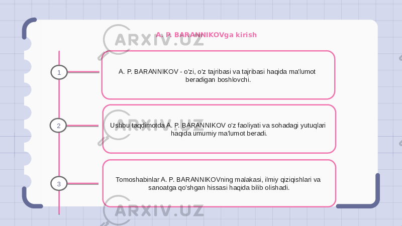 A. P. BARANNIKOVga kirish A. P. BARANNIKOV - o&#39;zi, o&#39;z tajribasi va tajribasi haqida ma&#39;lumot beradigan boshlovchi. Ushbu taqdimotda A. P. BARANNIKOV o&#39;z faoliyati va sohadagi yutuqlari haqida umumiy ma&#39;lumot beradi. Tomoshabinlar A. P. BARANNIKOVning malakasi, ilmiy qiziqishlari va sanoatga qo&#39;shgan hissasi haqida bilib olishadi.1 2 3 