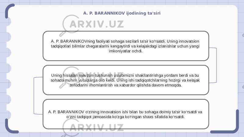 A. P. BARANNIKOV ijodining ta&#39;siri A. P. BARANNIKOVning faoliyati sohaga sezilarli ta&#39;sir ko&#39;rsatdi. Uning innovatsion tadqiqotlari bilimlar chegaralarini kengaytirdi va kelajakdagi izlanishlar uchun yangi imkoniyatlar ochdi. Uning hissalari mavzuni tushunish uslubimizni shakllantirishga yordam berdi va bu sohada muhim yutuqlarga olib keldi. Uning ishi tadqiqotchilarning hozirgi va kelajak avlodlarini ilhomlantirish va xabardor qilishda davom etmoqda. A. P. BARANNIKOV o‘zining innovatsion ishi bilan bu sohaga doimiy ta’sir ko‘rsatdi va o‘zini tadqiqot jamoasida ko‘zga ko‘ringan shaxs sifatida ko‘rsatdi. 