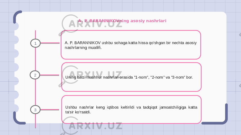 A. P. BARANNIKOVning asosiy nashrlari A. P. BARANNIKOV ushbu sohaga katta hissa qo&#39;shgan bir nechta asosiy nashrlarning muallifi. Uning ba&#39;zi mashhur nashrlari orasida &#34;1-nom&#34;, &#34;2-nom&#34; va &#34;3-nom&#34; bor. Ushbu nashrlar keng iqtibos keltirildi va tadqiqot jamoatchiligiga katta ta&#39;sir ko&#39;rsatdi.1 2 3 