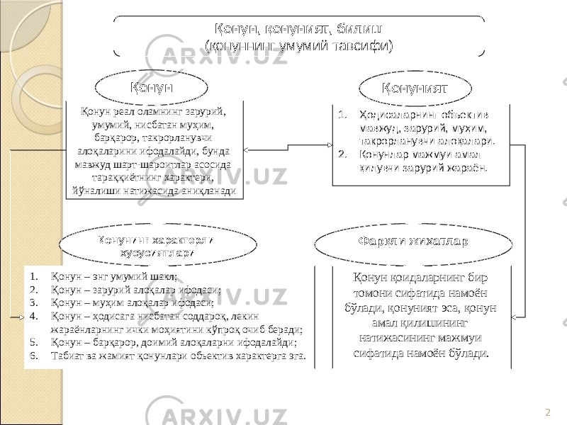 2Қонун реал оламнинг зарурий, умумий, нисбатан муҳим, барқарор, такрорланувчи алоқаларини ифодалайди, бунда мавжуд шарт-шароитлар асосида тараққиётнинг характери, йўналиши натижасида аниқланади Қонун 1. Ҳодисаларнинг объектив мавжуд, зарурий, муҳим, такрорланувчи алоқалари. 2. Қонунлар мажмуи амал қилувчи зарурий жараён. 1. Қонун – энг умумий шакл; 2. Қонун – зарурий алоқалар ифодаси; 3. Қонун – муҳим алоқалар ифодаси; 4. Қонун – ҳодисага нисбатан соддароқ, лекин жараёнларнинг ички моҳиятини кўпроқ очиб беради; 5. Қонун – барқарор, доимий алоқаларни ифодалайди; 6. Табиат ва жамият қонунлари объектив характерга эга. Қонун қоидаларнинг бир томони сифатида намоён бўлади, қонуният эса, қонун амал қилишининг натижасининг мажмуи сифатида намоён бўлади. Қонуният Қонунинг характерли хусусиятлари Қонун, қонуният, билиш (қонуннинг умумий тавсифи) Фарқли жиҳатлар 