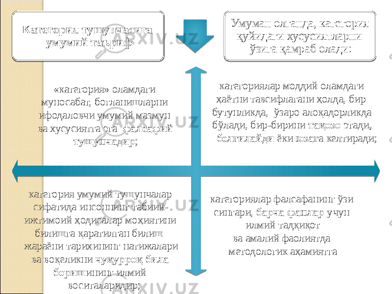 Категория тушунчасига умумий таъриф Умуман олганда, категория қуйидаги хусусиятларни ўзига қамраб олади: «категория» оламдаги муносабат, боғланишларни ифодаловчи умумий мазмун ва хусусиятга эга фалсафий тушунчадир ; категориялар моддий оламдаги ҳаётни тавсифлагани ҳолда, бир бутунликда, ўзаро алоқадорликда бўлади, бир-бирини тақозо этади , белгилайди ёки юзаг а келтиради; категориялар фалсафанинг ўзи сингари, барча фанлар учун илмий тадқиқот ва амалий фаолиятда методологик аҳамиятга категория умумий тушунчалар сифатида инсоннинг табиий- ижтимоий ҳодисалар моҳиятини билишга қаратилган билиш жараёни тарихининг натижалари ва воқеликни чуқурроқ била бориш ининг илмий воситаларидир; 41 2C 4A 2E222926 38 