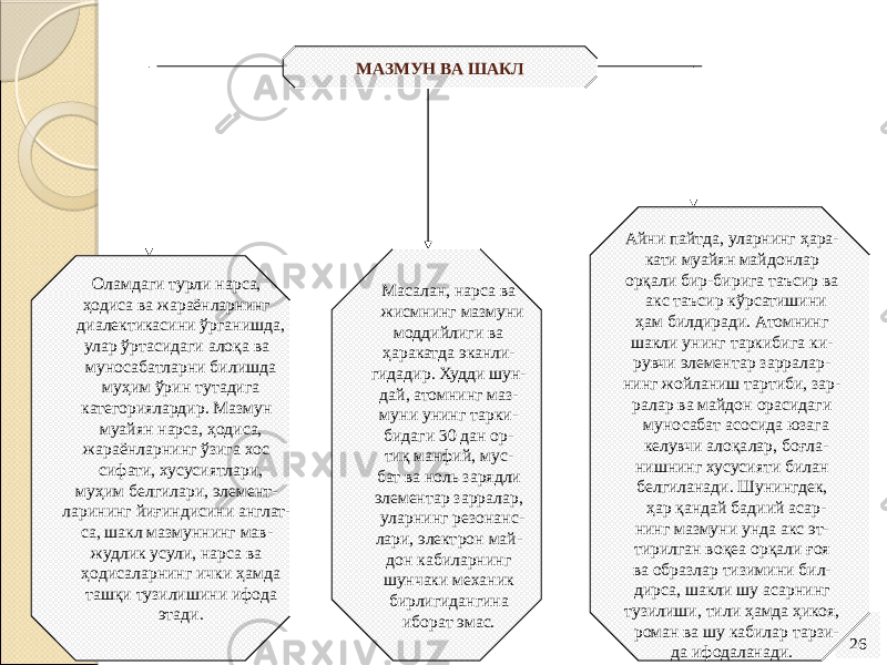 26МАЗМУН ВА ШАКЛ Оламдаги турли нарса, ҳодиса ва жараёнларнинг диалектикасини ўрганишда, улар ўртасидаги алоқа ва муносабатларни билишда муҳим ўрин тутадига категориялардир. Мазмун муайян нарса, ҳодиса, жараёнларнинг ўзига хос сифати, хусусиятлари, муҳим белгилари, элемент- ларининг йиғиндисини англат- са, шакл мазмуннинг мав- жудлик усули, нарса ва ҳодисаларнинг ички ҳамда ташқи тузилишини ифода этади. Масалан, нарса ва жисмнинг мазмуни моддийлиги ва ҳаракатда эканли- гидадир. Худди шун- дай, атомнинг маз- муни унинг тарки- бидаги 30 дан ор- тиқ манфий, мус- бат ва ноль зарядли элементар зарралар, уларнинг резонанс- лари, электрон май- дон кабиларнинг шунчаки механик бирлигидангина иборат эмас. Айни пайтда, уларнинг ҳара- кати муайян майдонлар орқали бир-бирига таъсир ва акс таъсир кўрсатишини ҳам билдиради. Атомнинг шакли унинг таркибига ки- рувчи элементар зарралар- нинг жойланиш тартиби, зар- ралар ва майдон орасидаги муносабат асосида юзага келувчи алоқалар, боғла- нишнинг хусусияти билан белгиланади. Шунингдек, ҳар қандай бадиий асар- нинг мазмуни унда акс эт- тирилган воқеа орқали ғоя ва образлар тизимини бил- дирса, шакли шу асарнинг тузилиши, тили ҳамда ҳикоя, роман ва шу кабилар тарзи- да ифодаланади. 