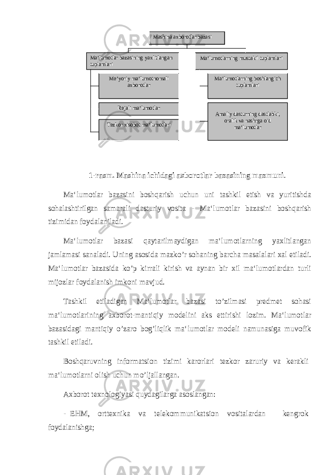  Mashina axborotlar bazasi Ma‘lumotlar bazasining yaxlitlangan tuplamlari Ma‘lumotlarning mustakil tuplamlari Me‘ yoriy ma‘lumotnomali axborotlar Ma‘lumo tlarning boshlangich tuplamlari Rejali ma‘lumotlar Tezkor xisobot ma‘lumotlari Amaliy dasturning dastlabki, oralik va nashrga oid ma‘lumotlar 1-rasm. Mashina ichidagi axborotlar bazasining mazmuni . Ma‘lumotlar bazasini boshqarish uchun uni tashkil etish va yuritishda sohalashtirilgan samarali dasturiy vosita - Ma‘lumotlar bazasini boshqarish tizimidan foydalaniladi. Ma‘lumotlar bazasi qaytarilmaydigan ma‘lumotlarning yaxlitlangan jamlamasi sanaladi. Uning asosida mazko’r sohaning barcha masalalari xal etiladi. Ma‘lumotlar bazasida ko’p kirrali kirish va aynan bir xil ma‘lumotlardan turli mijozlar foydalanish imkoni mavjud. Tashkil etiladigan Ma‘lumotlar bazasi to’zilmasi predmet sohasi ma‘lumotlarining axborot-mantiqiy modelini aks ettirishi lozim. Ma‘lumotlar bazasidagi mantiqiy o’zaro bog’liqlik ma‘lumotlar modeli namunasiga muvofik tashkil etiladi. Boshqaruvning informatsion tizimi karorlari tezkor zaruriy va kerakli ma‘lumotlarni olish uchun mo’ljallangan. Axborot texnologiyasi quydagilarga asoslangan: - EHM, orttexnika va telekommunikatsion vositalardan kengrok foydalanishga; 