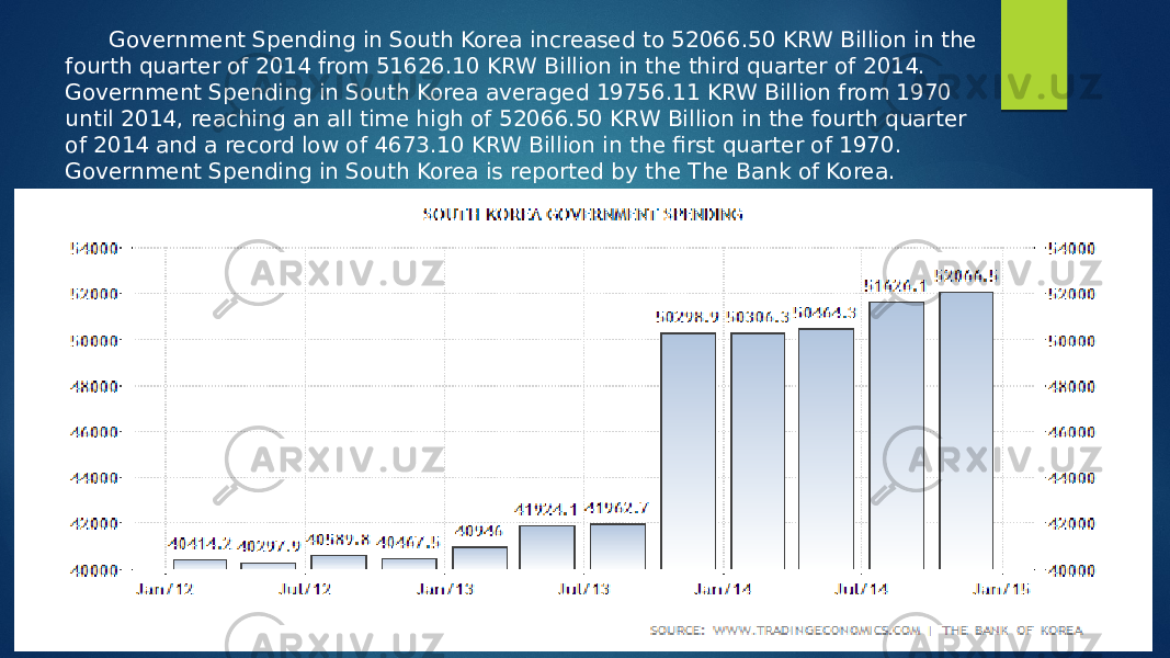 Government Spending in South Korea increased to 52066.50 KRW Billion in the fourth quarter of 2014 from 51626.10 KRW Billion in the third quarter of 2014. Government Spending in South Korea averaged 19756.11 KRW Billion from 1970 until 2014, reaching an all time high of 52066.50 KRW Billion in the fourth quarter of 2014 and a record low of 4673.10 KRW Billion in the first quarter of 1970. Government Spending in South Korea is reported by the The Bank of Korea. 