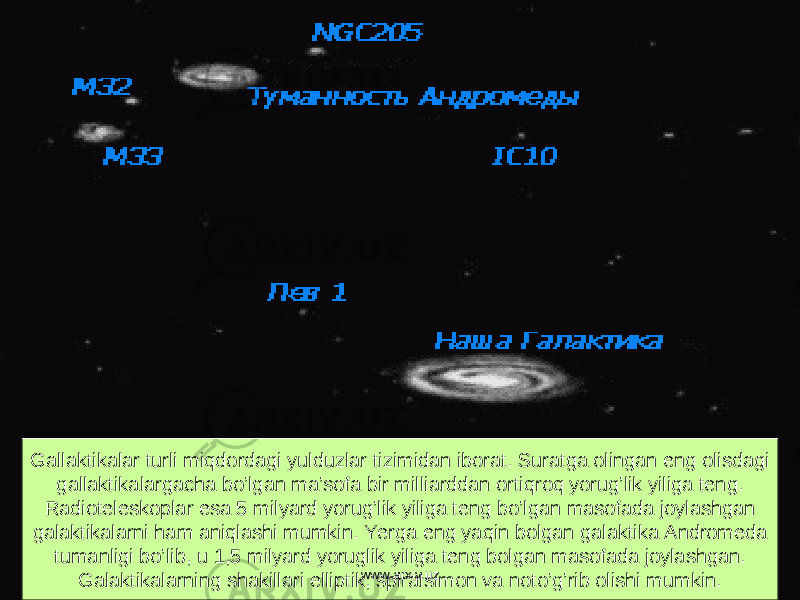 Gallaktikalar turli miqdordagi yulduzlar tizimidan iborat. Suratga olingan eng olisdagi gallaktikalargacha bo’lgan ma’sofa bir milliarddan ortiqroq yorug’lik yiliga teng. Radioteleskoplar esa 5 milyard yorug’lik yiliga teng bo’lgan masofada joylashgan galaktikalarni ham aniqlashi mumkin. Yerga eng yaqin bolgan galaktika Andromeda tumanligi bo’lib, u 1,5 milyard yoruglik yiliga teng bolgan masofada joylashgan. Galaktikalarning shakillari elliptik, spiralsimon va noto’g’rib olishi mumkin. www.arxiv.uzwww.arxiv.uz 