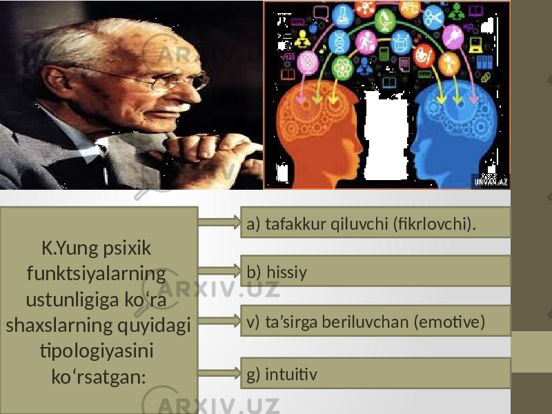 K.Yung psixik funktsiyalarning ustunligiga ko‘ra shaxslarning quyidagi tipologiyasini ko‘rsatgan: a) tafakkur qiluvchi (fikrlovchi). b) hissiy v) ta’sirga beriluvchan (emotive) g) intuitiv 