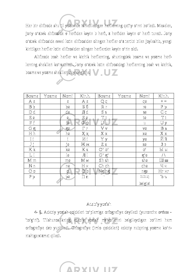 Har bir alifboda shu til yozuvida ishlatiladigan harflarning qat&#39;iy o‘rni bo‘ladi. Masalan, joriy o‘zbek alifbosida a harfidan keyin b harfi, z harfidan keyin o‘ harfi turadi. Joriy o‘zbek alifbosida avval lotin alifbosidan olingan harflar o‘z tartibi bilan joylashib, yangi kiritilgan harflar lotin alifbosidan olingan harflardan ke yin o‘rin oldi. Alifboda bosh harflar va kichik harflarning, shuningdek bosma va yozma harf- larning shakllari ko‘rsatiladi. Joriy o‘zbek lotin alifbosidagi harf larning bosh va kichik, bosma va yozma shakllari quyidagicha: Bosma Yozma Nomi Kir.h. Bosma Yozma Nomi Kir.h. А а а А а Q q qe + = B b be Б б R r re Р р D d de Д d S s se С с E e e E e T t te Т t F f fe Ф ф U u u U у G g ge Г г V v ve В в H h he Ҳ ҳ X x xe Х х I i i И i Y y ye Й й J j je Ж ж Z z ze З з K k ke К к O‘ o‘ o‘ Ы ы L l le Л l G‘ g‘ g‘е / \ M m me М м Sh sh shе Ш ш N n ne Н н Ch ch chе Ч ч O o о О о Ng ng ngе Нг нг P p pe П п &#39; tutuq belgisi Ъ ъ Adabiy yozish 4- §. Adabiy yozish qoidalari to‘plamiga orfografiya deyiladi (yunoncha orthos - &#39;to‘g‘ri&#39;). Тilshunoslikning adabiy yozish me&#39;yorlarini belgilaydigan bo‘limi ham orfografiya deb yuritiladi. Orfografiya (imlo qoida lari) adabiy nutqning yozma ko‘ri- nishiga xizmat qiladi. 