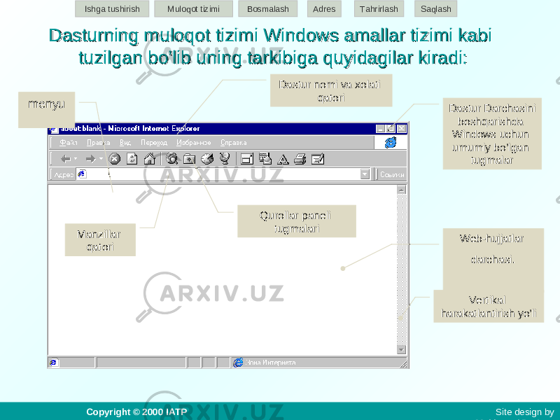 Dasturning muloDasturning mulo qq ot tizimi Windows amallar tizimi kabi ot tizimi Windows amallar tizimi kabi tuzilgan bo’lib uning tarkibiga quyidagilar kiradi:tuzilgan bo’lib uning tarkibiga quyidagilar kiradi: Web-hujjatlar darchasi . menyu Qurollar paneli tugmalari Dastur Darchasini boshqarishda Windows uchun umumiy bo’lgan tugmalar Manzillar qatori Dastur nomi va xolati qatori Vertikal harakatlantirish yo’liIshga tushirish Muloqot tizimi Bosmalash Adres SaqlashTahrirlash Copyright © 2000 IATP Site design by Makhmud Botirov 