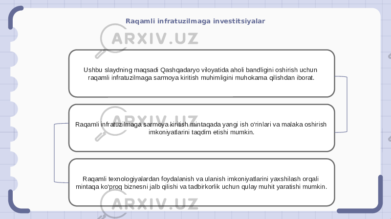 Raqamli infratuzilmaga investitsiyalar Ushbu slaydning maqsadi Qashqadaryo viloyatida aholi bandligini oshirish uchun raqamli infratuzilmaga sarmoya kiritish muhimligini muhokama qilishdan iborat. Raqamli infratuzilmaga sarmoya kiritish mintaqada yangi ish o‘rinlari va malaka oshirish imkoniyatlarini taqdim etishi mumkin. Raqamli texnologiyalardan foydalanish va ulanish imkoniyatlarini yaxshilash orqali mintaqa ko‘proq biznesni jalb qilishi va tadbirkorlik uchun qulay muhit yaratishi mumkin. 