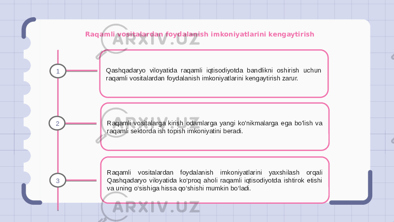 Raqamli vositalardan foydalanish imkoniyatlarini kengaytirish Qashqadaryo viloyatida raqamli iqtisodiyotda bandlikni oshirish uchun raqamli vositalardan foydalanish imkoniyatlarini kengaytirish zarur. Raqamli vositalarga kirish odamlarga yangi ko&#39;nikmalarga ega bo&#39;lish va raqamli sektorda ish topish imkoniyatini beradi. Raqamli vositalardan foydalanish imkoniyatlarini yaxshilash orqali Qashqadaryo viloyatida ko‘proq aholi raqamli iqtisodiyotda ishtirok etishi va uning o‘sishiga hissa qo‘shishi mumkin bo‘ladi.1 2 3 