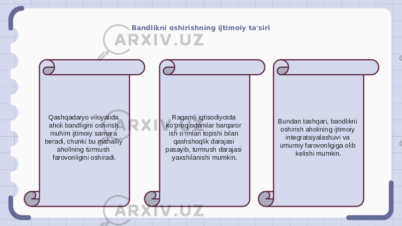 Bandlikni oshirishning ijtimoiy ta&#39;siri Qashqadaryo viloyatida aholi bandligini oshirish muhim ijtimoiy samara beradi, chunki bu mahalliy aholining turmush farovonligini oshiradi. Raqamli iqtisodiyotda ko‘proq odamlar barqaror ish o‘rinlari topishi bilan qashshoqlik darajasi pasayib, turmush darajasi yaxshilanishi mumkin. Bundan tashqari, bandlikni oshirish aholining ijtimoiy integratsiyalashuvi va umumiy farovonligiga olib kelishi mumkin. 