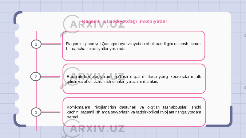 Raqamli iqtisodiyotdagi imkoniyatlar Raqamli iqtisodiyot Qashqadaryo viloyatida aholi bandligini oshirish uchun bir qancha imkoniyatlar yaratadi. Raqamli texnologiyalarni qo‘llash orqali mintaqa yangi korxonalarni jalb qilishi va aholi uchun ish o‘rinlari yaratishi mumkin. Ko&#39;nikmalarni rivojlantirish dasturlari va o&#39;qitish tashabbuslari ishchi kuchini raqamli ishlarga tayyorlash va tadbirkorlikni rivojlantirishga yordam beradi.1 2 3 