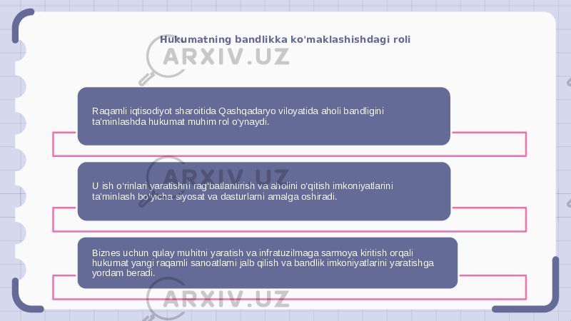 Hukumatning bandlikka ko&#39;maklashishdagi roli Raqamli iqtisodiyot sharoitida Qashqadaryo viloyatida aholi bandligini ta’minlashda hukumat muhim rol o‘ynaydi. U ish o‘rinlari yaratishni rag‘batlantirish va aholini o‘qitish imkoniyatlarini ta’minlash bo‘yicha siyosat va dasturlarni amalga oshiradi. Biznes uchun qulay muhitni yaratish va infratuzilmaga sarmoya kiritish orqali hukumat yangi raqamli sanoatlarni jalb qilish va bandlik imkoniyatlarini yaratishga yordam beradi. 