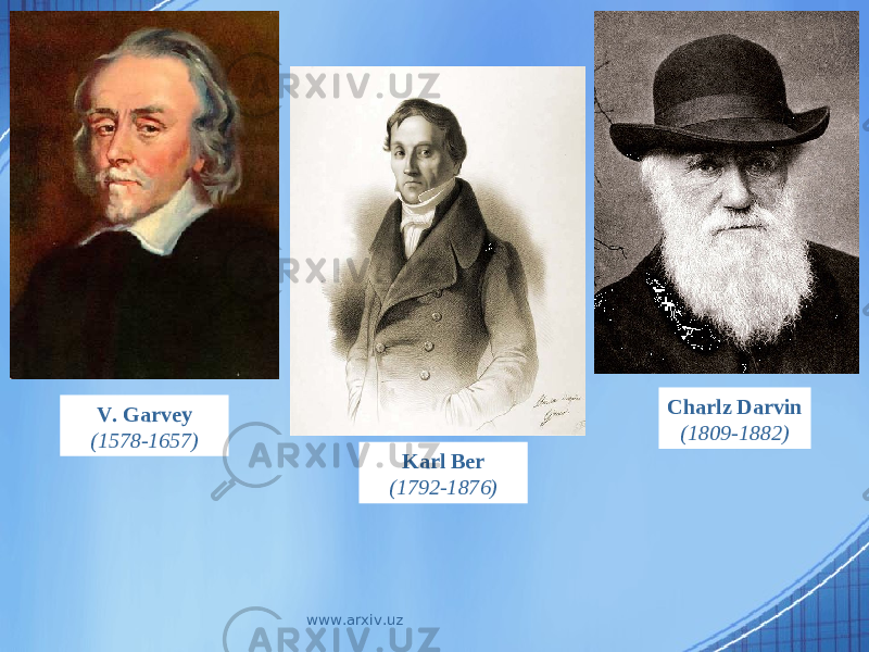 Charlz Darvin (1809-1882) Karl Ber (1792-1876)V. Garvey (1578-1657) www.arxiv.uz 